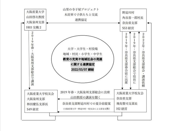 Web キャプチャ_30-8-2022_103930_.jpeg